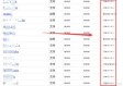 777老虎机单机免费绿色版V4.36.212.89安卓系统版本-推荐