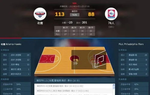 皇冠篮球比分网最新版本V36.85.272.118ios版本-好用 皇冠篮球比分网最新版本V36.85.272.118ios版本-好用